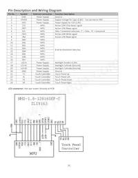 NHD-1.8-128160EF-CTXI#-T Datasheet Pagina 4