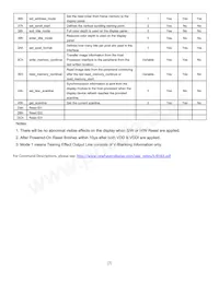 NHD-1.8-128160EF-CTXI#-T Datenblatt Seite 7