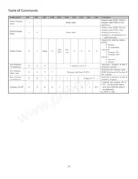 NHD-12864MZ-FSW-GBW-L Datasheet Pagina 6