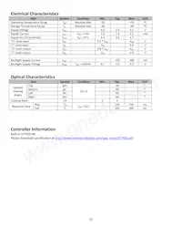 NHD-16032AZ-FL-YBW Datasheet Page 5