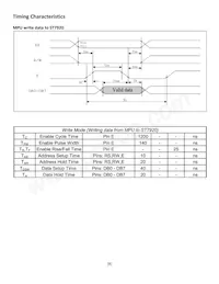 NHD-16032AZ-FL-YBW Datasheet Page 8
