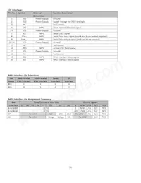 NHD-2.23-12832UCB3 Datasheet Page 5