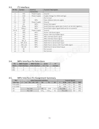 NHD-2.23-12832UMY3 Datasheet Page 5