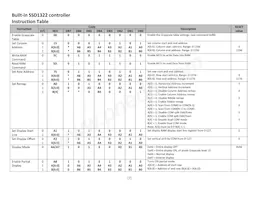NHD-2.8-25664UCY2 Datasheet Page 7