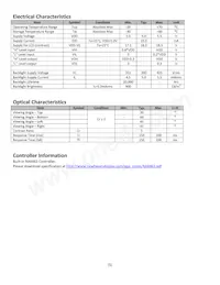 NHD-240128WG-AFTI-VZ#C5 Datasheet Page 5