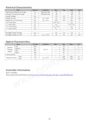 NHD-240128WG-BTMI-VZ# Datasheet Page 5
