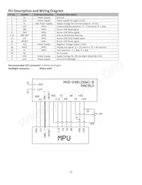 NHD-240128WG-BTML-VZ# Datasheet Pagina 4