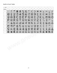 NHD-240128WG-BTML-VZ# Datasheet Pagina 8