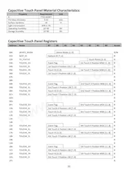 NHD-3.5-320240MF-ASXN#-CTP Datasheet Page 6