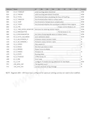NHD-3.5-320240MF-ASXN#-CTP Datasheet Pagina 7