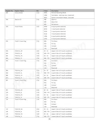 NHD-3.5-320240MF-ASXN#-CTP Datasheet Page 8