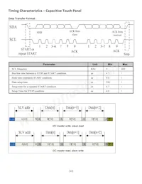 NHD-3.5-320240MF-ASXN#-CTP Datasheet Page 13