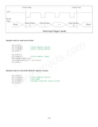 NHD-3.5-320240MF-ASXN#-CTP Datasheet Page 15