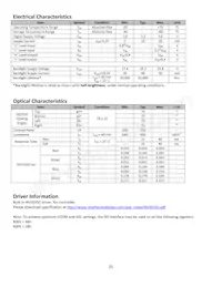 NHD-3.5-320240MF-ASXV# Datasheet Page 5