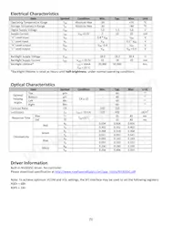 NHD-3.5-320240MF-ATXL#-1 Datasheet Pagina 5