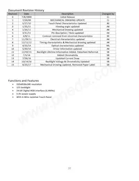 NHD-3.5-320240MF-ATXL#-T-1 Datasheet Page 2