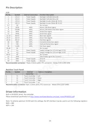 NHD-3.5-320240MF-ATXL#-T-1 Datasheet Page 4