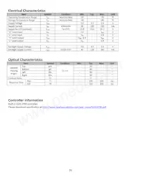 NHD-320240WG-BXTGH-VZ#-3VR Datasheet Page 6