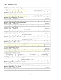 NHD-320240WG-BXTGH-VZ#-3VR Datasheet Page 7