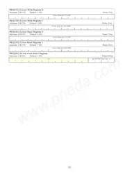 NHD-320240WG-BXTGH-VZ#-3VR Datasheet Page 9