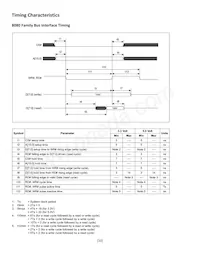 NHD-320240WG-BXTGH-VZ#-3VR Datasheet Page 10