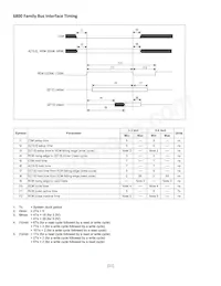 NHD-320240WG-BXTGH-VZ#-3VR Datasheet Page 11