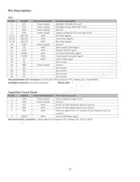 NHD-4.3-480272EF-ASXN#-CTP Datasheet Page 4