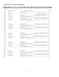 NHD-4.3-480272EF-ASXN#-CTP數據表 頁面 7