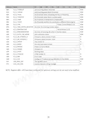 NHD-4.3-480272EF-ASXN#-CTP數據表 頁面 8