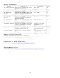NHD-4.3-480272EF-ASXN#-CTP Datasheet Page 20