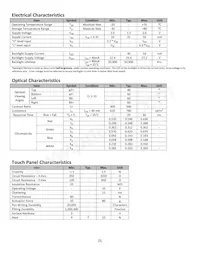 NHD-4.3-480272EF-ASXN#-T Datasheet Page 5