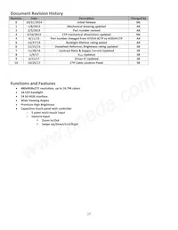 NHD-4.3-480272EF-ASXV#-CTP Datasheet Pagina 2