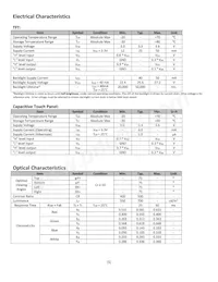 NHD-4.3-480272EF-ASXV#-CTP Datasheet Pagina 5