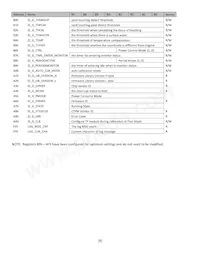 NHD-4.3-480272EF-ASXV#-CTP Datasheet Pagina 8