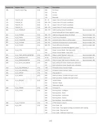 NHD-4.3-480272EF-ASXV#-CTP Datasheet Pagina 10