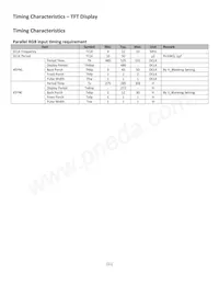 NHD-4.3-480272EF-ASXV#-CTP Datasheet Pagina 11