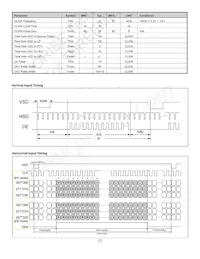 NHD-5.0-800480TF-ATXL# Datasheet Pagina 7