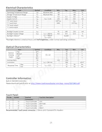 NHD-5.7-320240WFB-ETXI#-T-1數據表 頁面 7