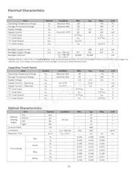 NHD-7.0-800480EF-ASXV#-CTP Datasheet Page 5