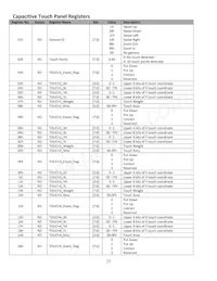 NHD-7.0-800480EF-ASXV#-CTP Datasheet Page 7