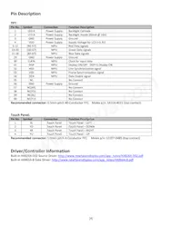 NHD-7.0-800480EF-ATXL#-T Datasheet Page 4