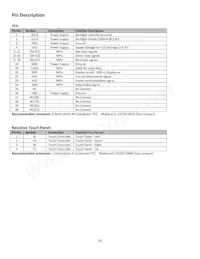 NHD-7.0-800480EF-ATXV#-T Datasheet Page 4