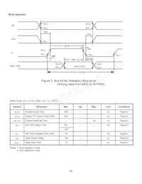 NHD-C0216AZ-FN-GBW Datenblatt Seite 8