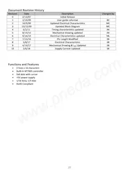 NHD-C0216AZ-FSW-GBW數據表 頁面 2