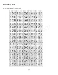 NHD-C0216CIZ-FN-FBW-3V Datasheet Pagina 9