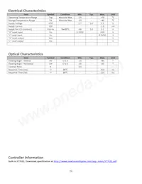 NHD-C0216CU-FN-GBW-3V Datasheet Page 5