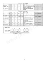 NHD-C0216CU-FN-GBW-3V Datasheet Page 7