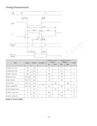 NHD-C0216CU-FN-GBW-3V Datasheet Page 8