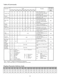 NHD-C0220AU-FSW-FTS Datenblatt Seite 6