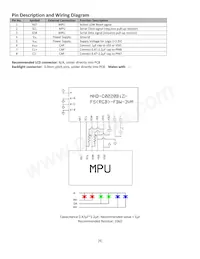 NHD-C0220BIZ-FS(RGB)-FBW-3VM數據表 頁面 4